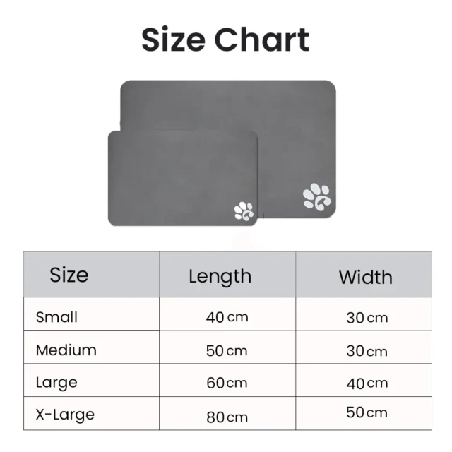 food matte size chart