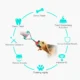Molar-Bite-Dog-Toy-3.webp