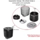 Automatic Dry Food Pet Feeder (6)