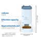 Automatic Pet Food and Water Dispenser (10)