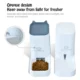 Automatic Pet Food and Water Dispenser (13)