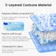 Features-of-Cooling-Bed-For-Pets.webp