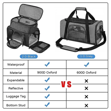 Foldable-Carrier-Bag-for-Small-Pets-8.webp
