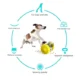Interactive-Dog-Food-Dispenser-Puzzle-Toys-4.webp
