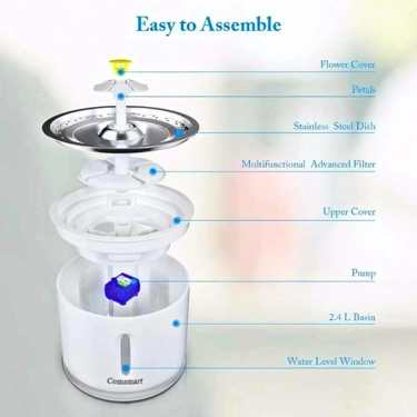 Pet-Drinking-Fountain-Bowl-5.webp
