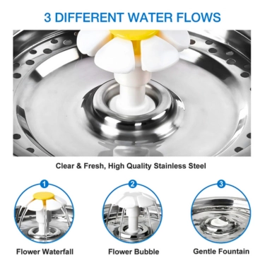 Pet-Drinking-Fountain-Bowl-7.webp